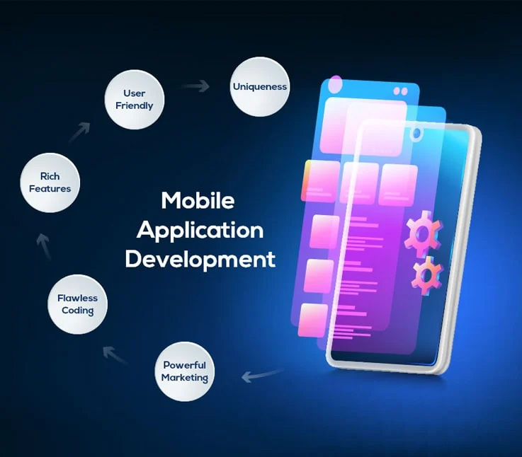 Hire the best android ios app design development services company with a top expert agency for custom affordable packages and advanced consulting