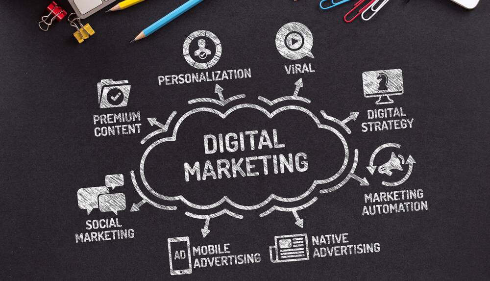 top agency for digital marketing services company for the best online Google ads SEO social media expert consultant in Dahisar near me