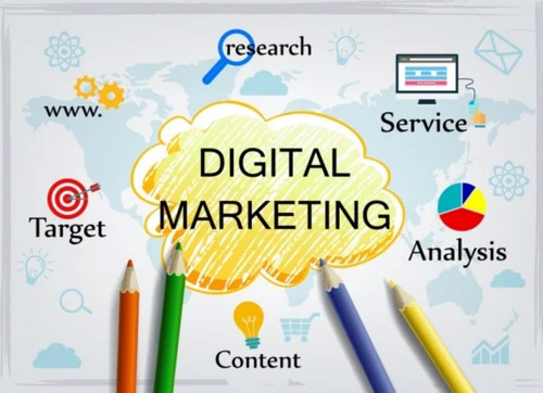 top agency for digital marketing services company for the best online Google ads SEO social media expert consultant in Mira Road near me